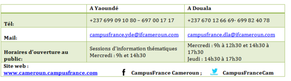 nous contacter  Campus France